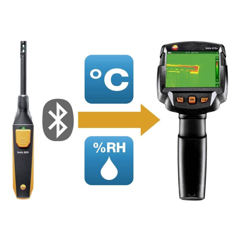 Testo 872s + Testo 605i - Termokamera s Bluetooth